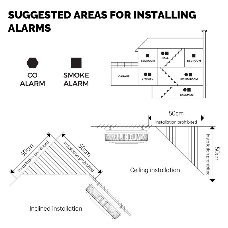 Smoke and Co Combined Detectors Alarm Smoke and Carbon Monoxide Detector With LCD Display