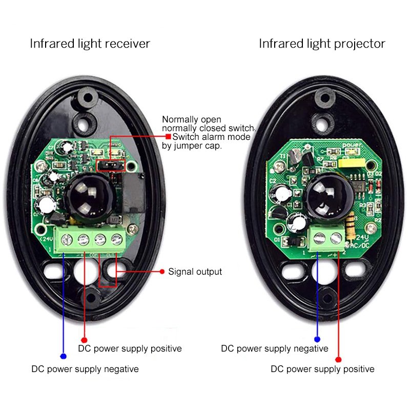 Single Infrared Beam Sensor Laser Alarm System Detector Safety Alarm Home Door