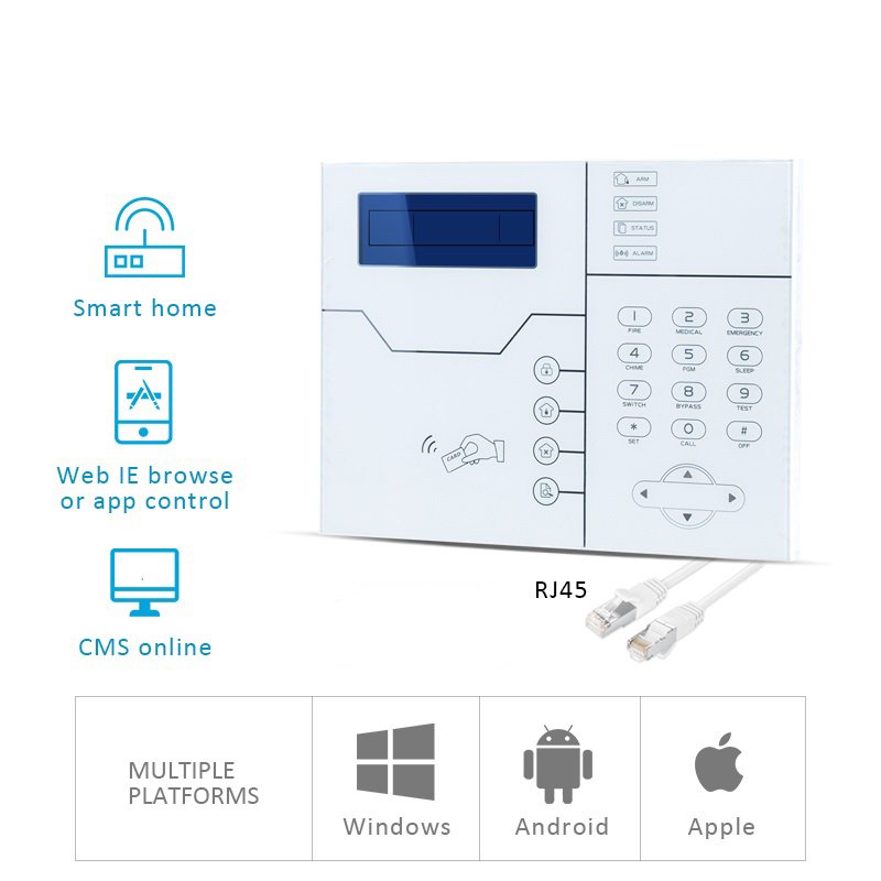 433MHz 868MHz Focus wireless alarm system ST-VGT French English version TCP IP GSM with RJ45 Ethernet Cable Port 100dB