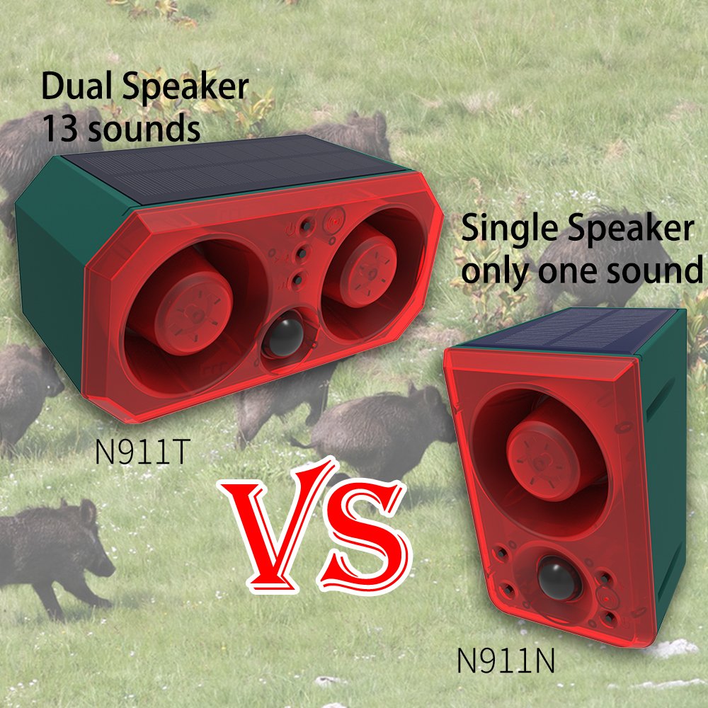 Sound & Light Alarm Motion Sensor 260Db Sound Alert & Flash Warning Strobe Security Alarm System for Farm Villa