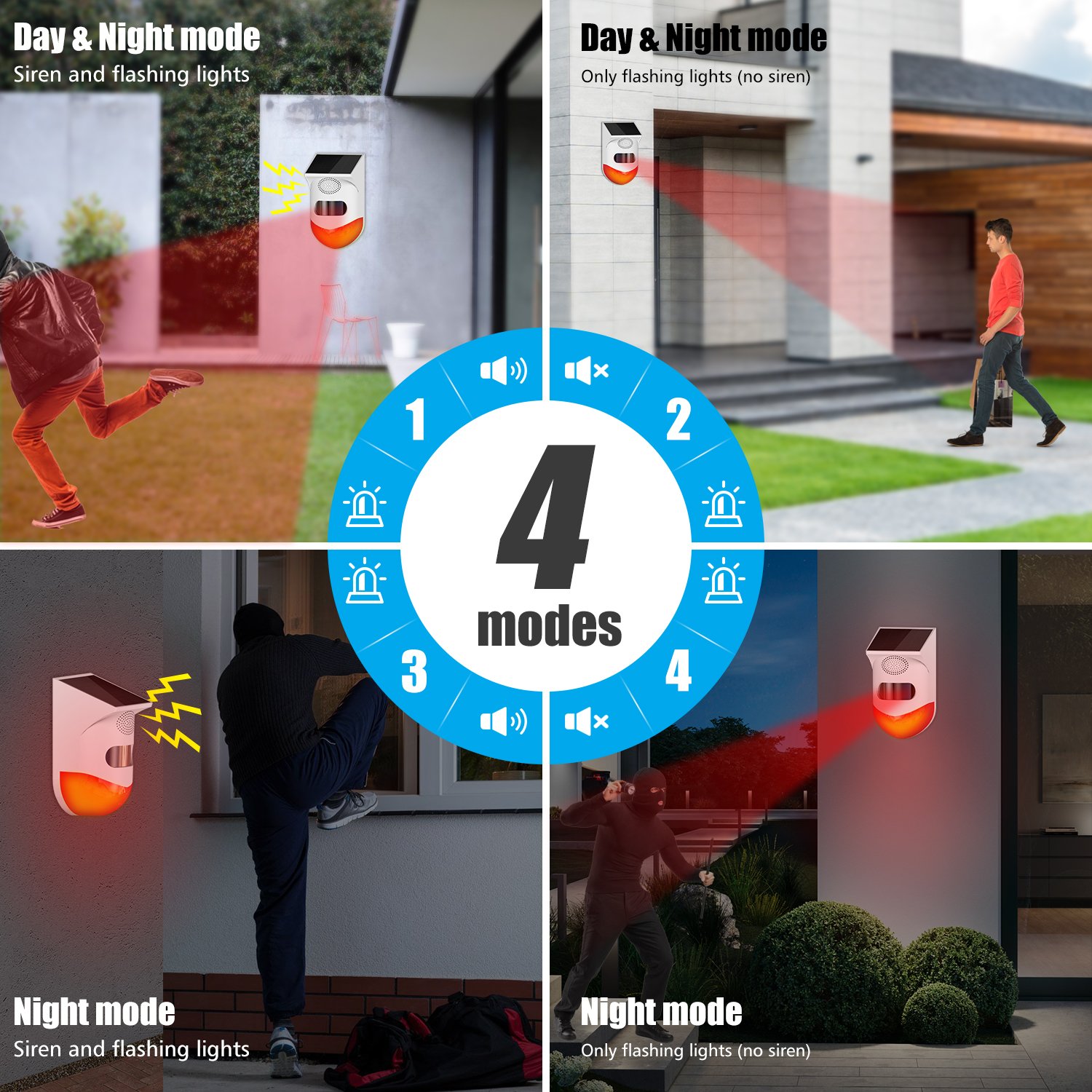 2in1 WiFi Tuya Smart Remote Control Outdoor Charging Security Sound Alarm Detector Sensor Farm Garden Solar Infrared Siren