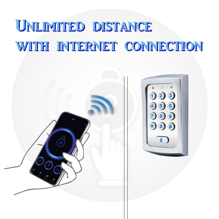 Smart Home Security Burglar Alarm Wifi Alarm System Security Control Keypad Wireless Home Business Blue LED 2 NC/NO Relay CN;GUA