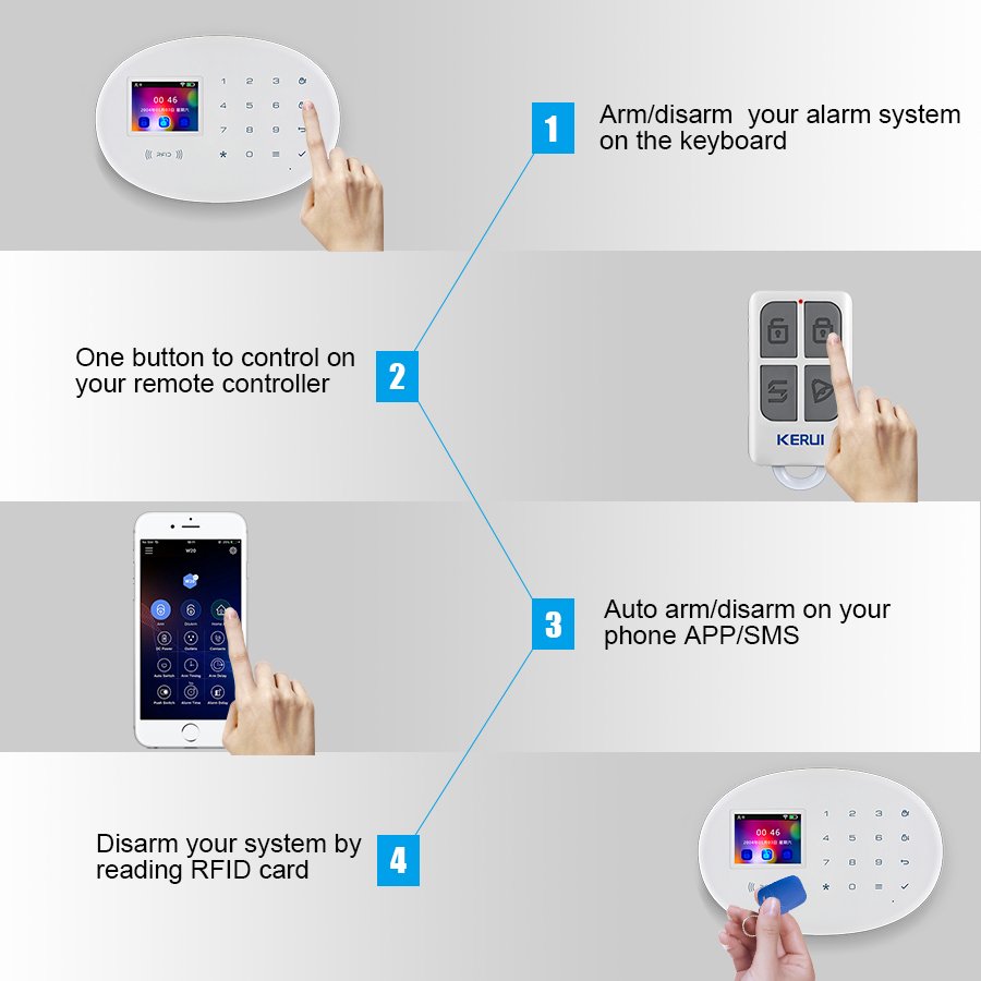 KERUI WIFI 4G GSM Home Security Alarm System With 2.4 inch TFT Touch Panel Wireless Tuya Smart Home Burglar Alarm