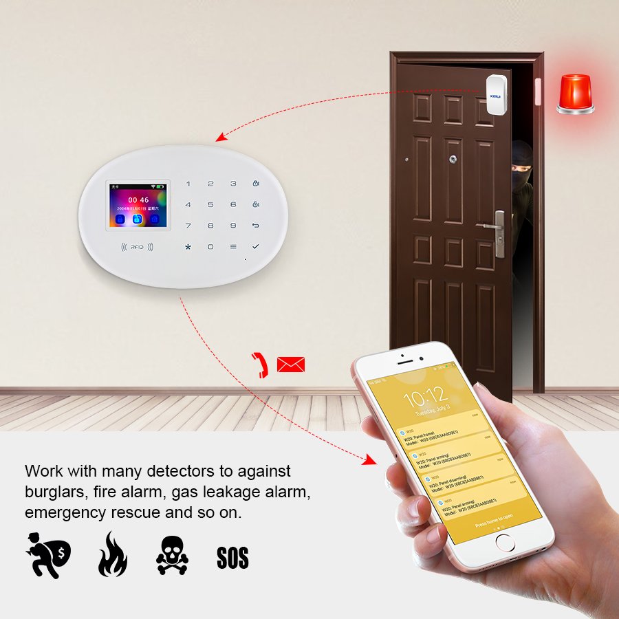 KERUI WIFI 4G GSM Home Security Alarm System With 2.4 inch TFT Touch Panel Wireless Tuya Smart Home Burglar Alarm