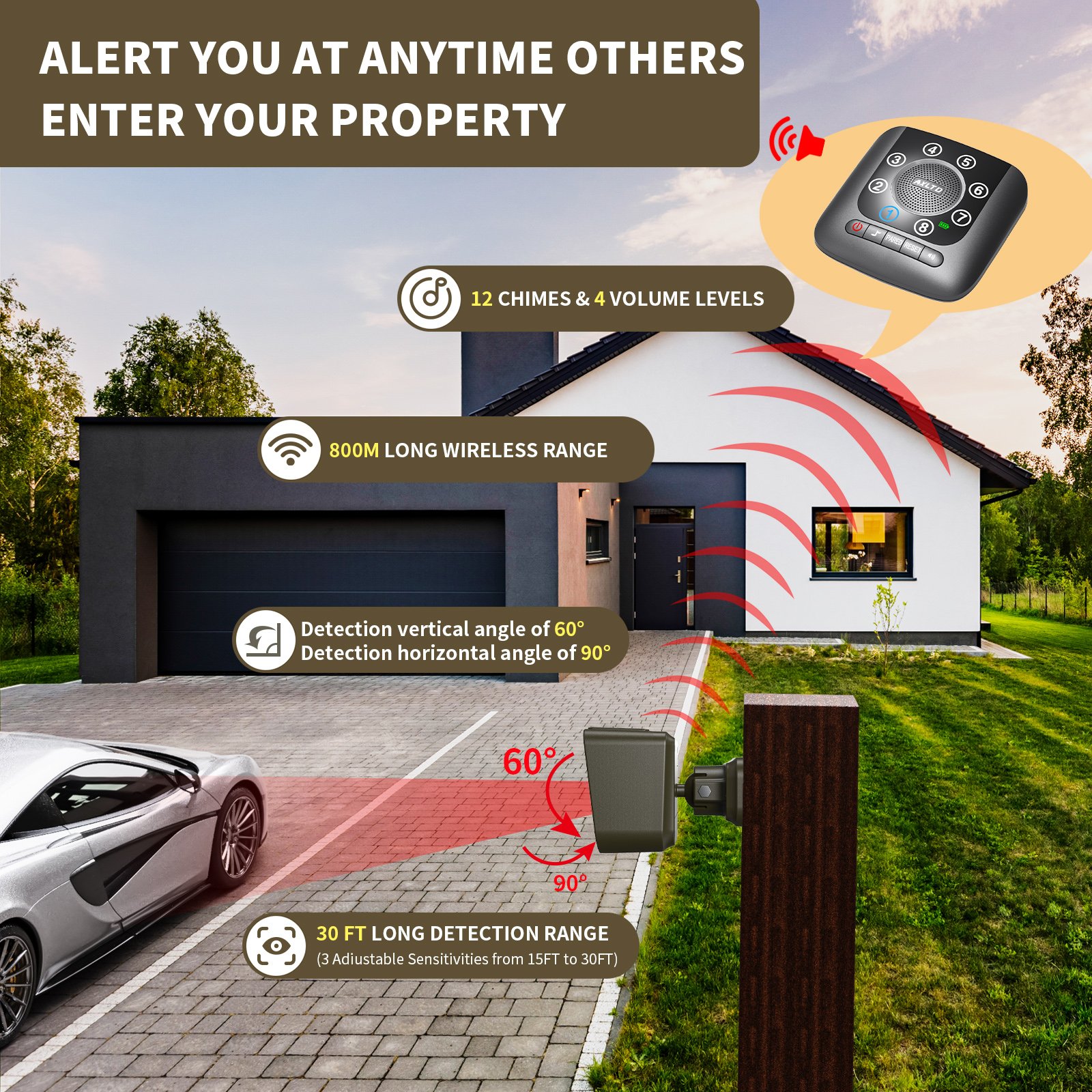Driveway Alarm Long Range Wireless Driveway Alarm Outdoor Weather Resistant Motion Sensor Detector