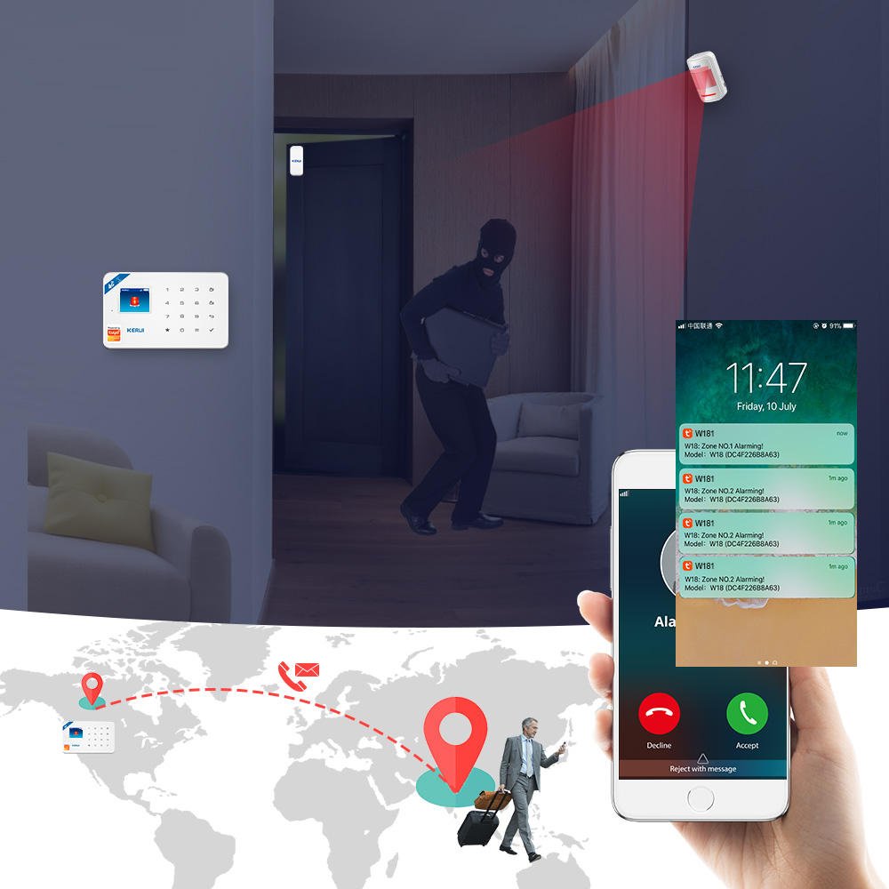 2024 New W184 4G WIFI GSM Home Security Alarm System with Alexa Home Tuya Smart Camera Wireless Door Sensor Burglar Alarm Kit