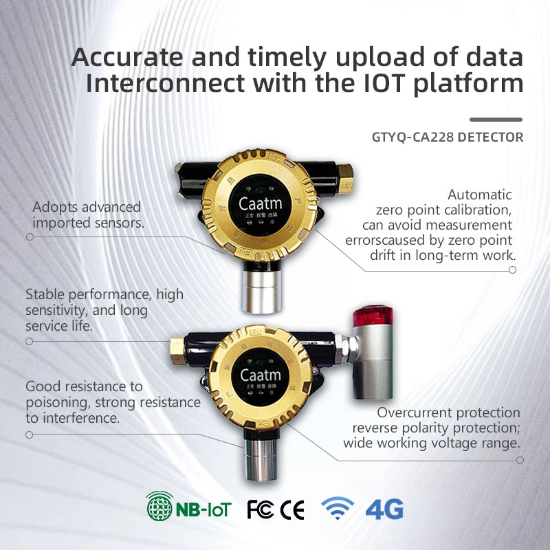 CAATM GTYQ-CA228 Point-type combustible gas detector