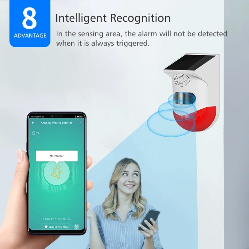 Glomarket Tuya Smart Motion Pir Sensor Solar Wifi Infrared Rf433 Remote Control Detector Siren Alarm System