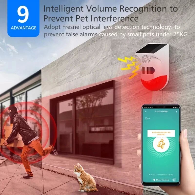 Glomarket Tuya Smart Motion Pir Sensor Solar Wifi Infrared Rf433 Remote Control Detector Siren Alarm System