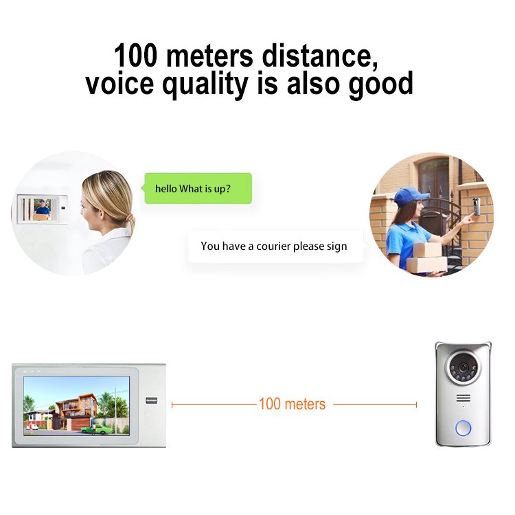 Lermom 7 Inch Smart doorbell Intercom System 4 Wire Video Door Phone With Rain Cover 1 V 1 Set for Home Security of villa