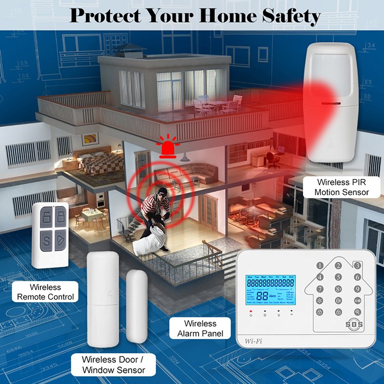 Tuay Smart Home Product 433MHz Wireless + GSM SMS Home Burglar Security Alarm System With TFT Screen Touch Keypad