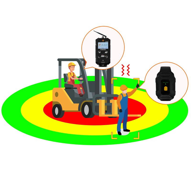 Forklift pedestrian safety alarm uwb indoor positioning pwas proximity warning alert system with tags