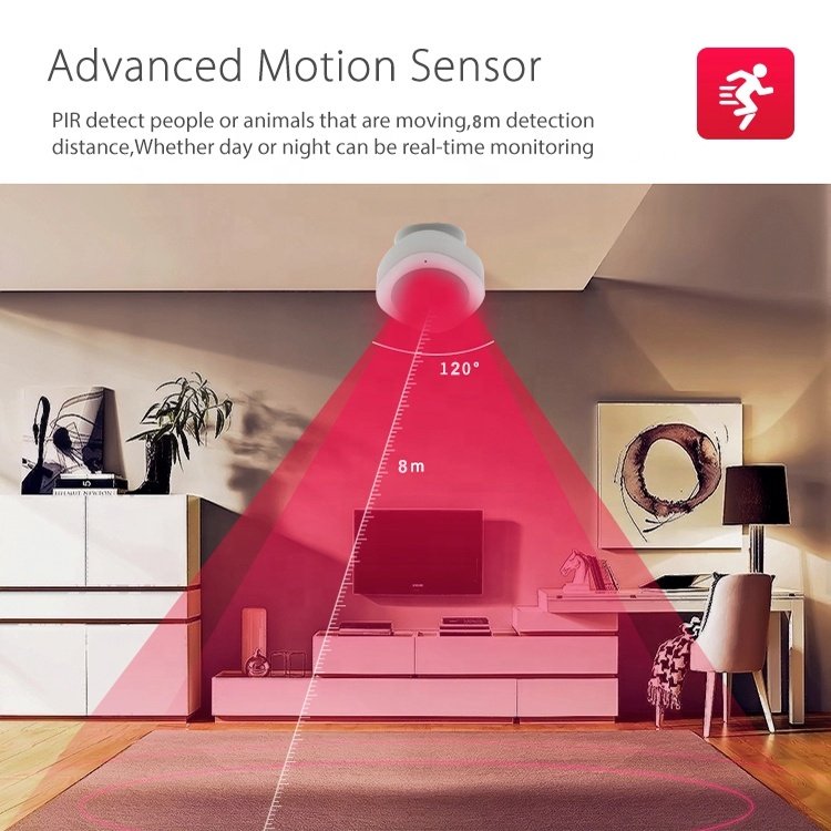 RSH Tuya Adjustable Angle Smart Home Wi-Fi Motion Sensor Alarm System for Home Security USB PIR Motion Sensor