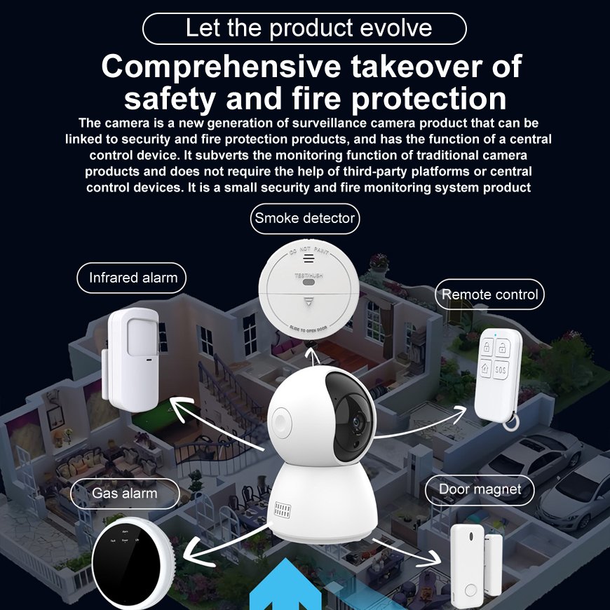 KERUI IOT Security System 3MP Network Camera With Sensor PIR Detector System APP Control Smart Wireless Home Security System