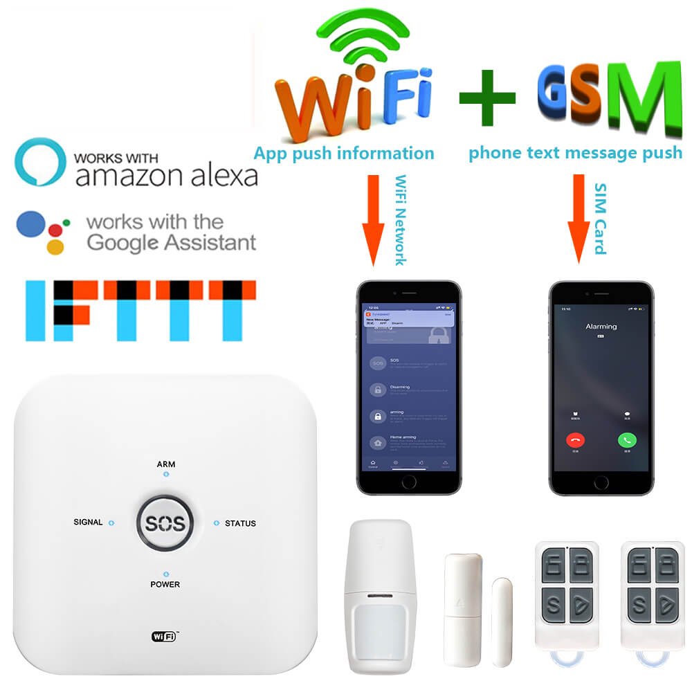 Factory Price Tuya App Control Mobile Call Wireless Wifi/433Mhz Smart Pstn Sos Gsm Home Safety Security Alarm System