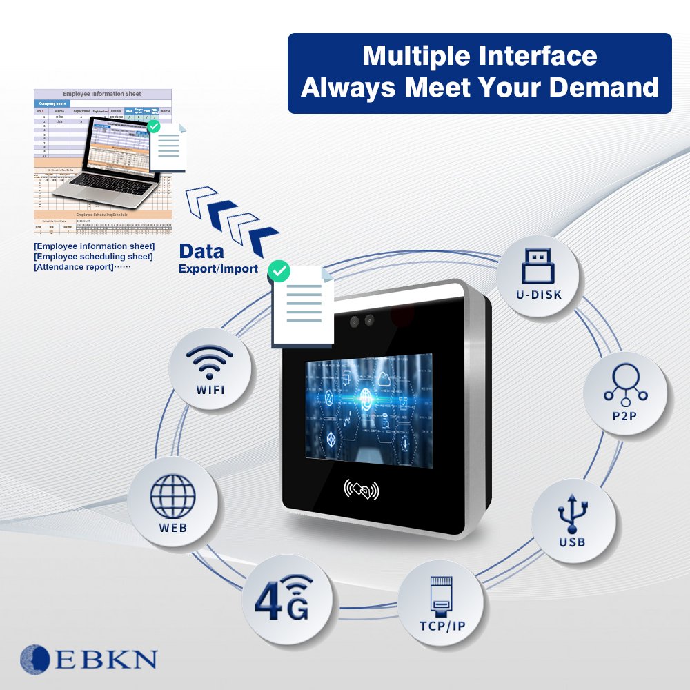 Cloud Software Biometric Face Scanner Punch Card Biometrc Time Attendance System