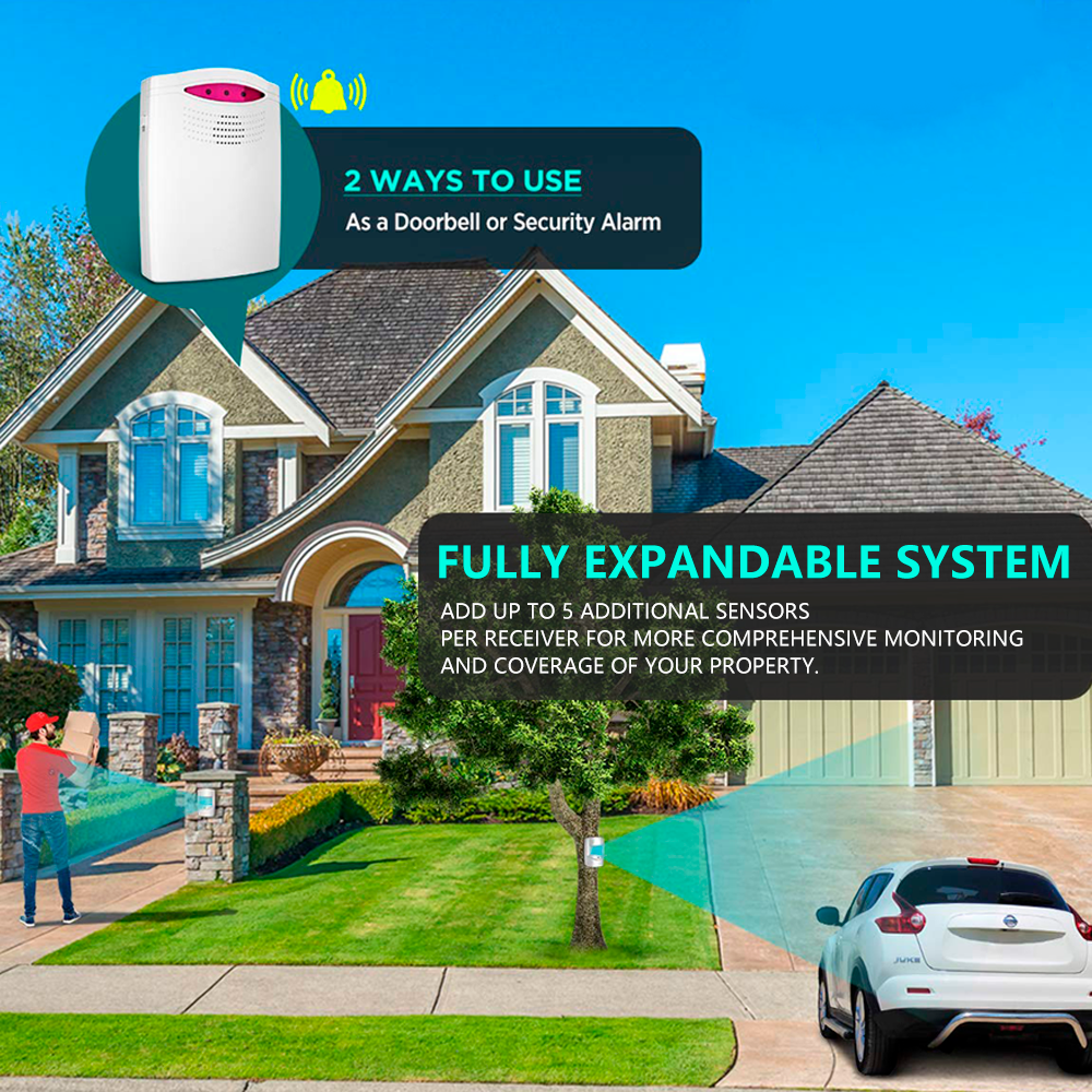 Security Motion Sensor Alarm and Alert Wireless Expandable Indoor Outdoor Driveway Alarm