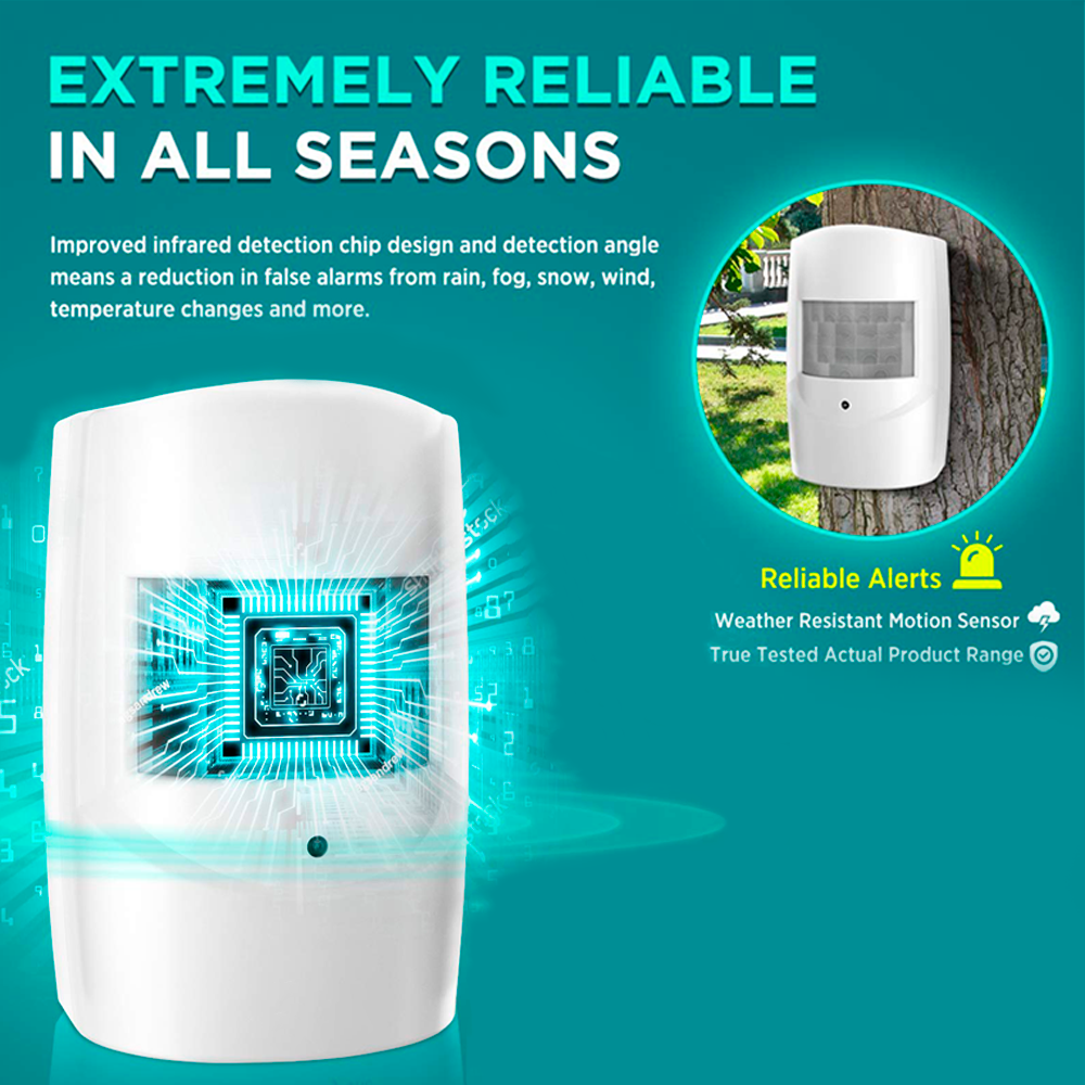 Security Motion Sensor Alarm and Alert Wireless Expandable Indoor Outdoor Driveway Alarm