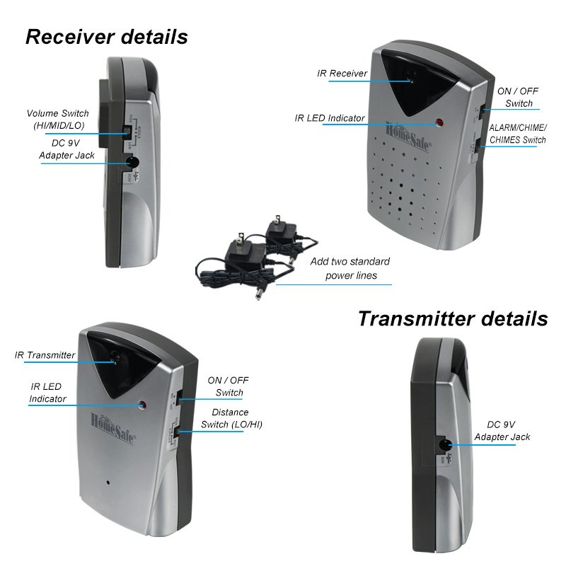 High Efficiency Waterproof Safety Beam Alarm Infrared Beam Alarm Outdoor Protection
