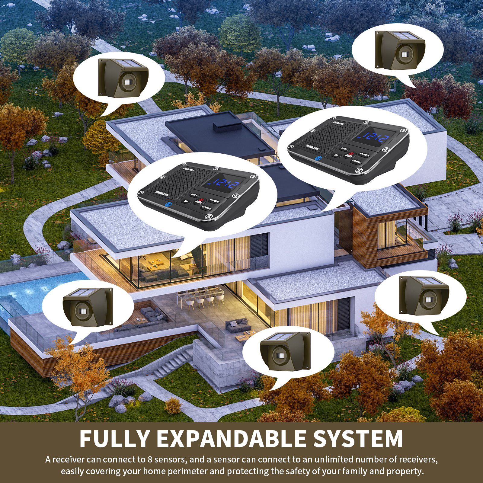 Waterproof PIR Motion Sensor long range security alert system,wireless outdoor driveway alarm home alarm security alarm system