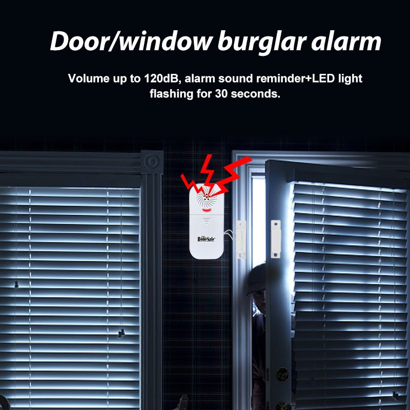 Intelligent Magnetic Sensor Alarms for Windows and Doors Protection