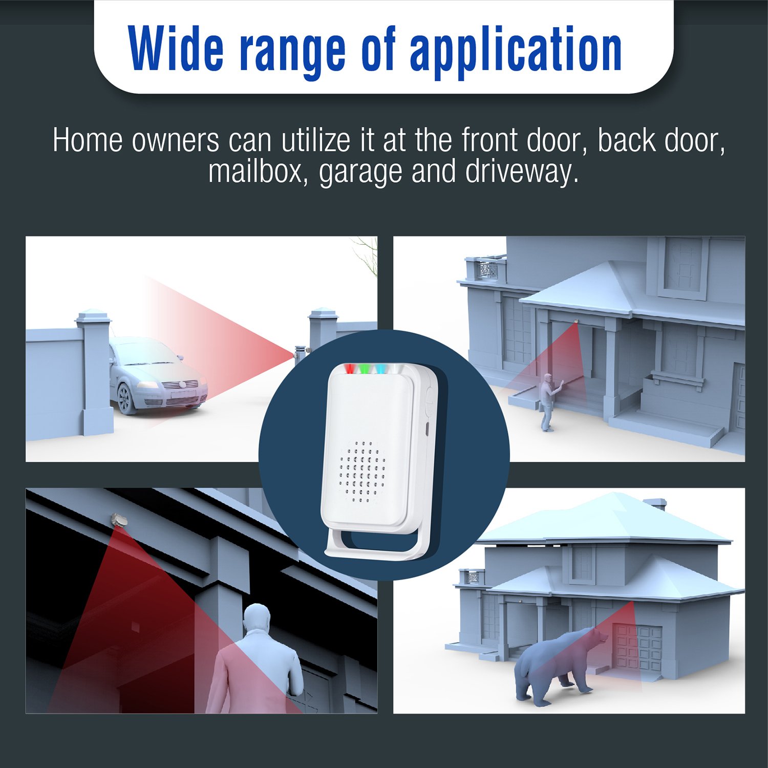 Long Range Wireless Driveway Alarm Outdoor Weather Resistant Motion Sensor&Detector Security Protect Outdoor/Indoor Property