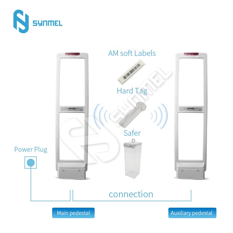 Synmel Anti Theft Device AM Security Antenna 58Khz Anti Theft Gate EAS AM Antenna Alarm System for Supermarket