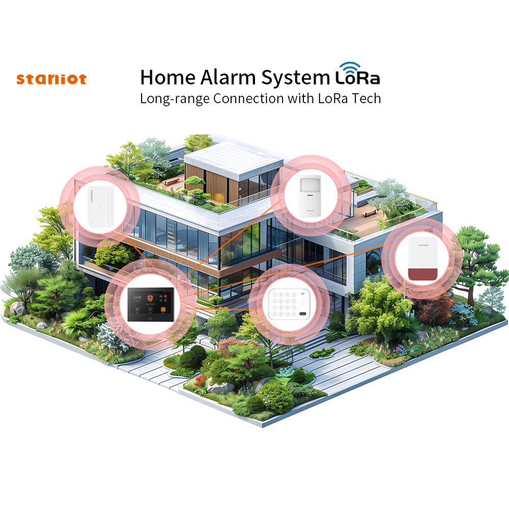 staniot LoRa Version Home Alarm System 7'' HD Touch Screen WiFi+4G Wireless&Wired Burglar Security System 500m Long Distance