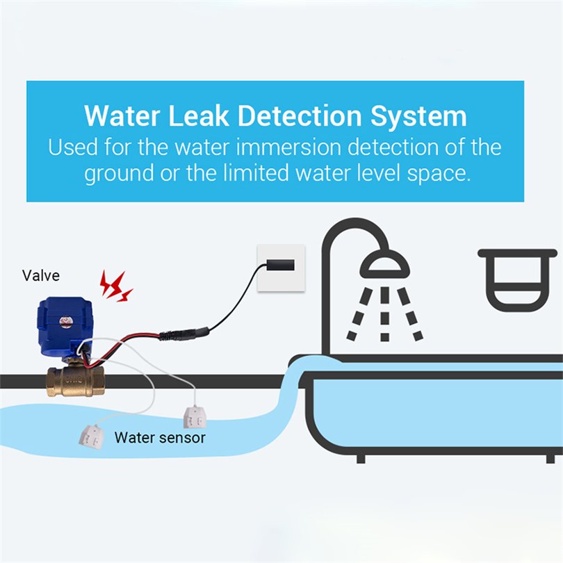Water Pipe Smart Valve Leak Detector Protection System with 2pcs Water Sensor Cable for 3/4" Pipe Anti Overflow Protector