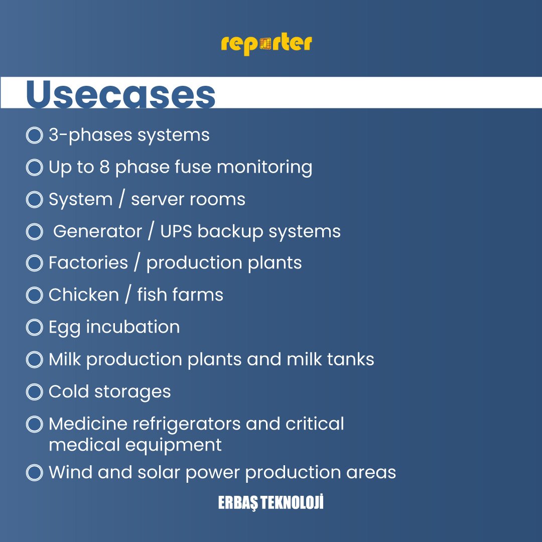 REPORTER LX2181A 2G GSM SMS 8 PHASE POWER FAILURE ALARM & MONITORING DEVICE FOR FACTORIES SERVER SYSTEM ROOMS FARMS EGG PLANTS