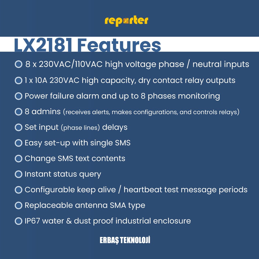 REPORTER LX2181A 2G GSM SMS 8 PHASE POWER FAILURE ALARM & MONITORING DEVICE FOR FACTORIES SERVER SYSTEM ROOMS FARMS EGG PLANTS