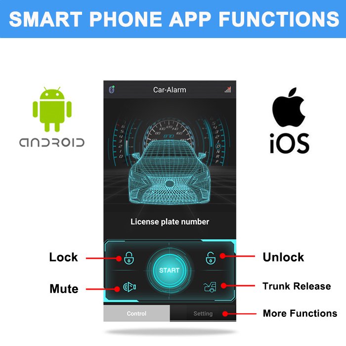 Hot Sale Easy To USE Mobile BT Remote Car alarm system And Anti Keyless Entry Alarme Do Carro In South American Market