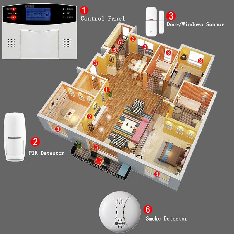 Daytech GSM02 wireless smart security GSM alarm system with PIR sensor wholesale home safely burglar alarm system