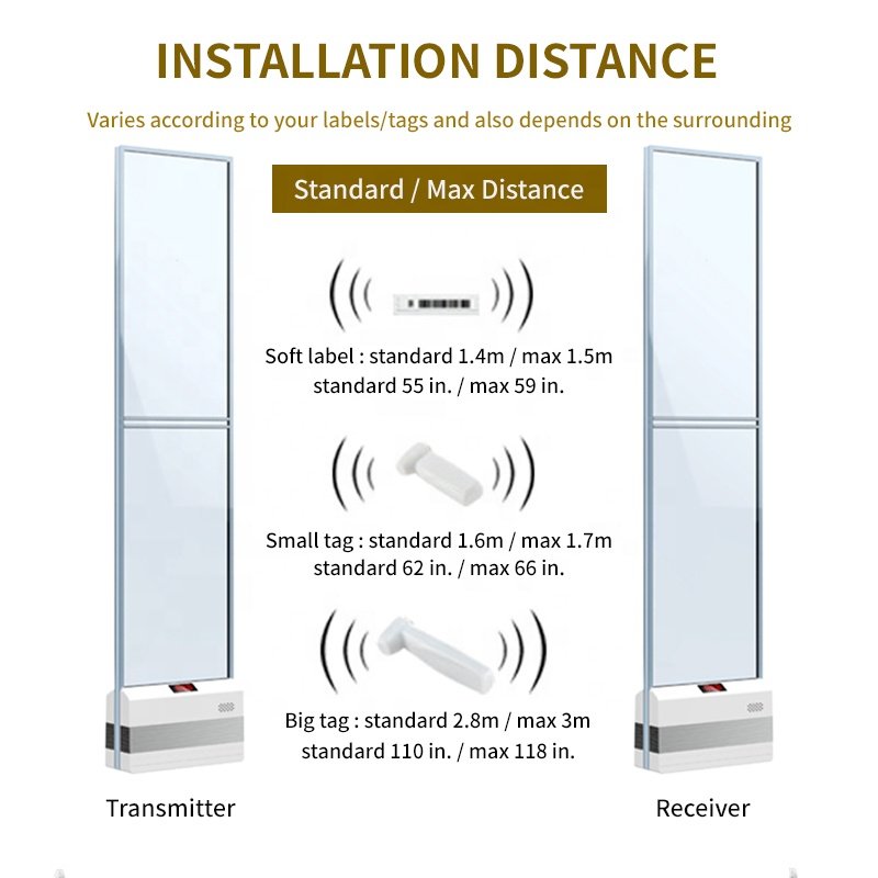 Factory Supply E-Bit AM-071 Acrylic Tower White ABS Base Sound & Light alarm Max 3 M Sensing Range 58KHz AM EAS Detection System
