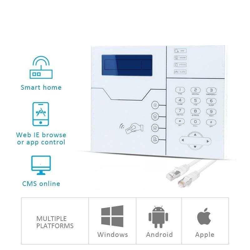 Focus Wireless Safety System TCP IP GSM 4G Alarm Host 433MHz 868MHz Customized Accessory for Home Security Protection System