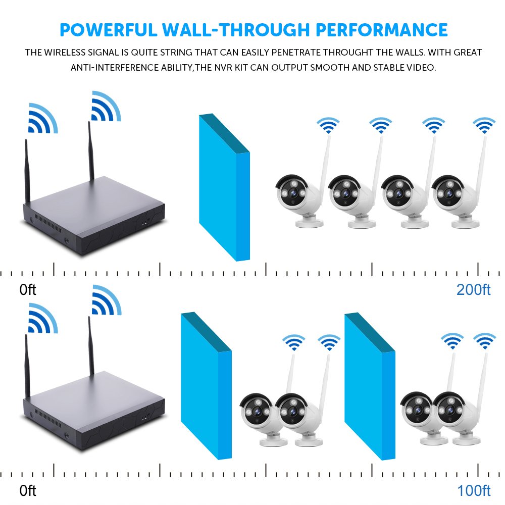 Tuya Full HD Outdoor Waterproof 4ch 8ch 1080P Network IP CCTV Camera System Wireless with 2-Way Audio Alexa Google Wifi NVR Kit