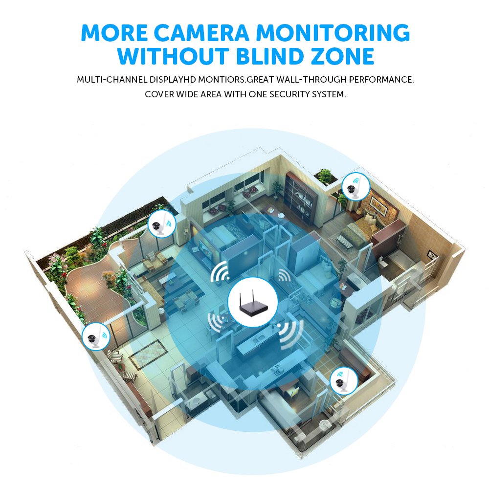 Tuya Full HD Outdoor Waterproof 4ch 8ch 1080P Network IP CCTV Camera System Wireless with 2-Way Audio Alexa Google Wifi NVR Kit