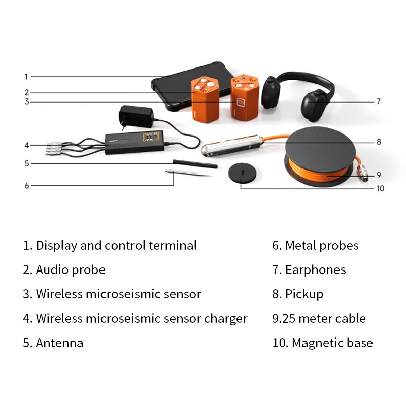 LSJ CAMB-RAD Life Detector Radar Rescued With Precise Wireless Or Cabled Seismic Sensor Vibrations Location Protective Function