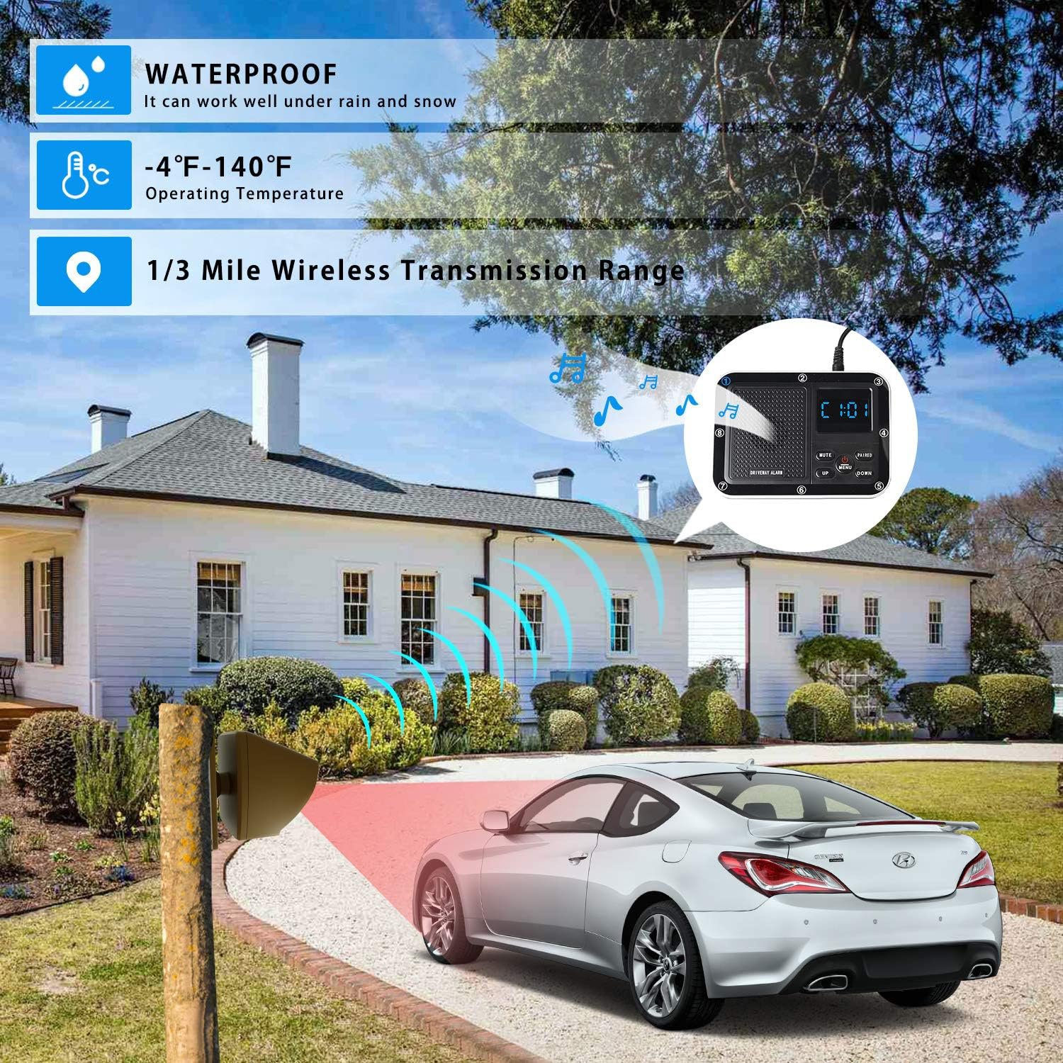 Home Security alarm System motion sensor alarm,Rechargeable Battery Weatherproof Mute Mode Clock and Alarm 1 Receiver 1 Sensor