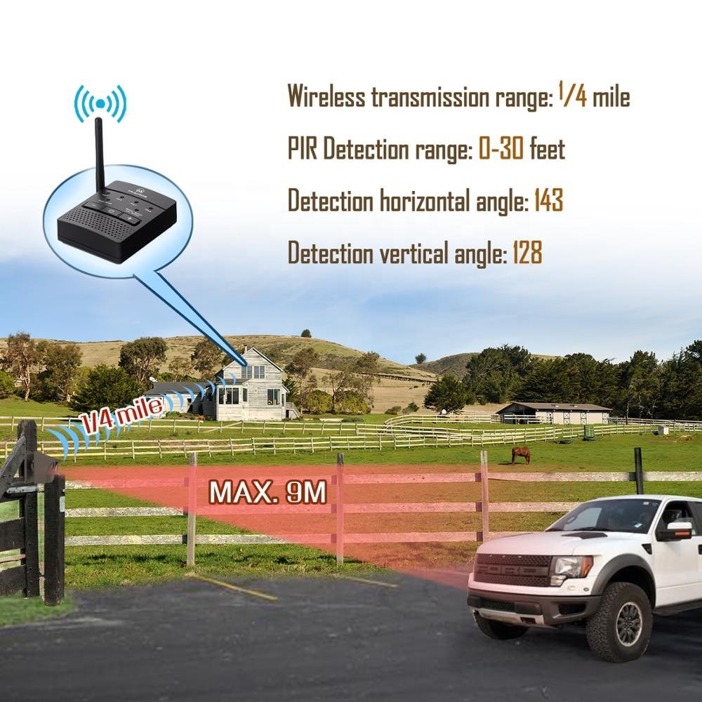 eMACROS Long Range Solar Perimeter Alarm Driveway Alarm Outdoor Weather Resistant Motion Sensor Detector