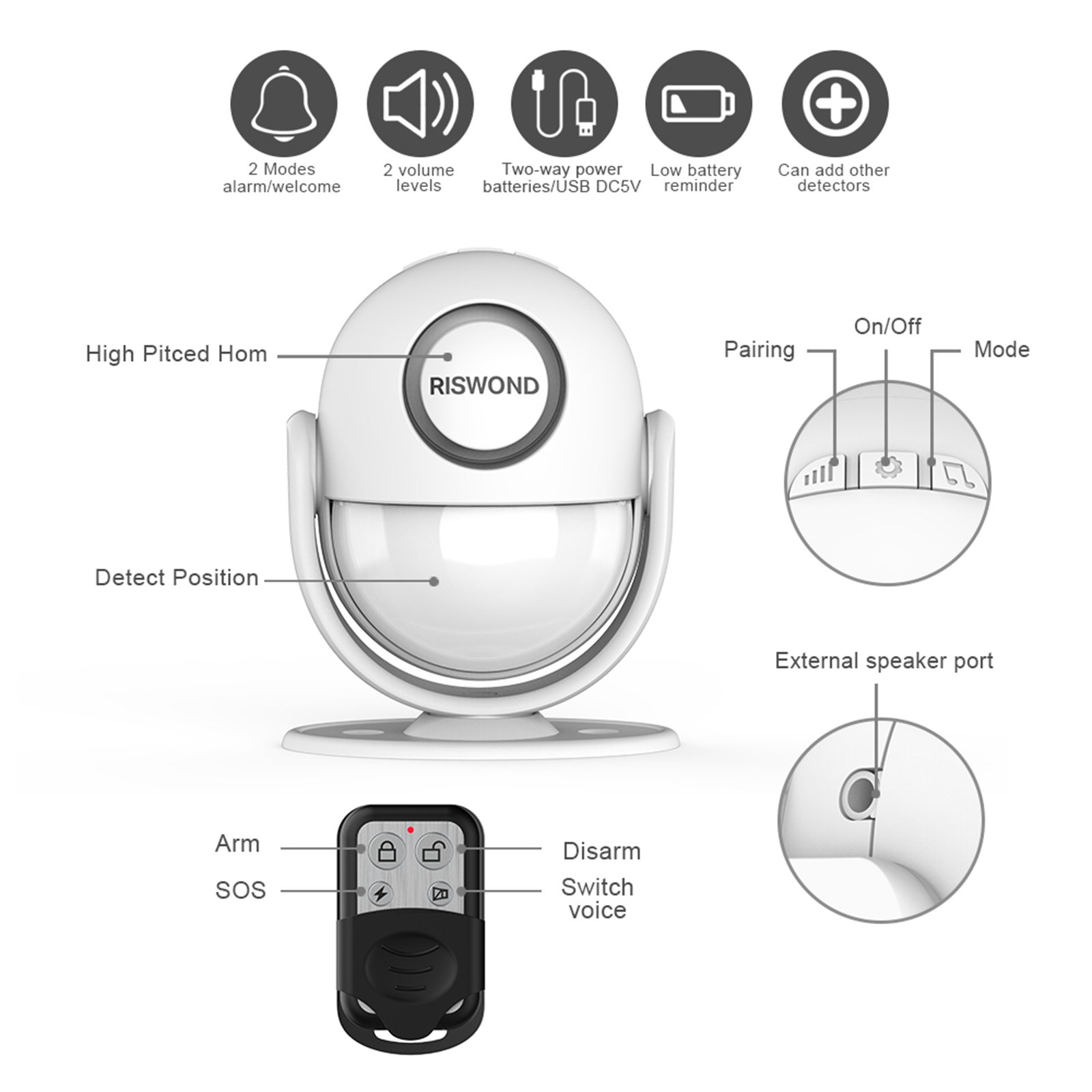 Body motion sensor wireless home alarm electronic barking dog alarm