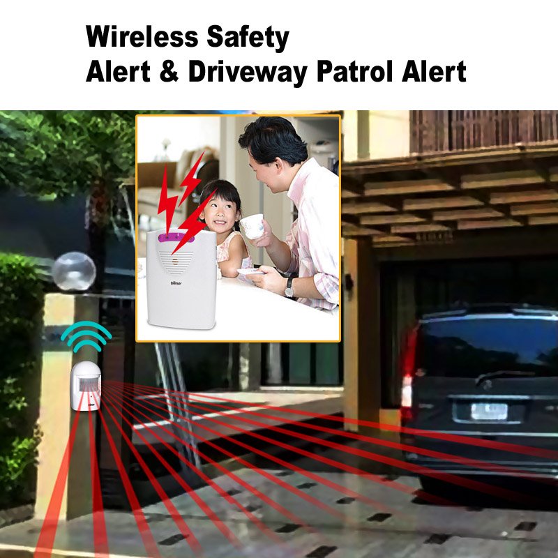 PIR Motion Detector for Home Security Alarm System, Wireless Infrared Motion Sensor