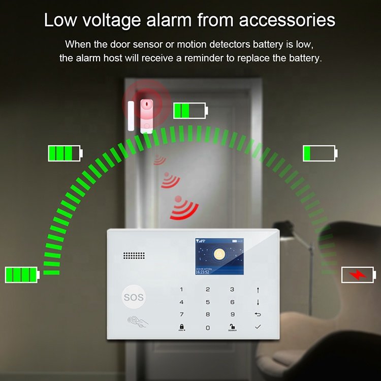 4g+wifi Gsm Smartlife Alarm Home Security Wireless Home Alarmas Para Casa Burglar Security System