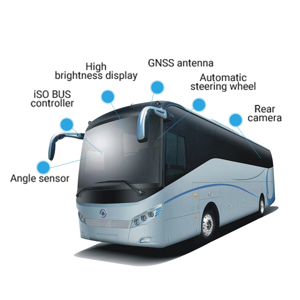 Safety Driving Monitoring Systems Trip Wire Alarm Blind Spot Sensors ADAS Camera Vehicle Terminal Real-time Recording Device