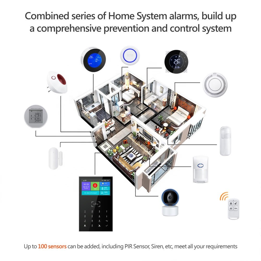 Tuya 4.3 Inch Wireless 4G GSM Wifi Residential Intruder Alarm System Smart Life App Compatible LCD Touch Screen PST-PG109-4GEU