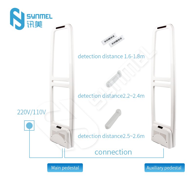 Synmel Low Price EAS Security Alarm System AM ABS Pedestal Detection Gates for Supermarket Antishoplifting Remote Control