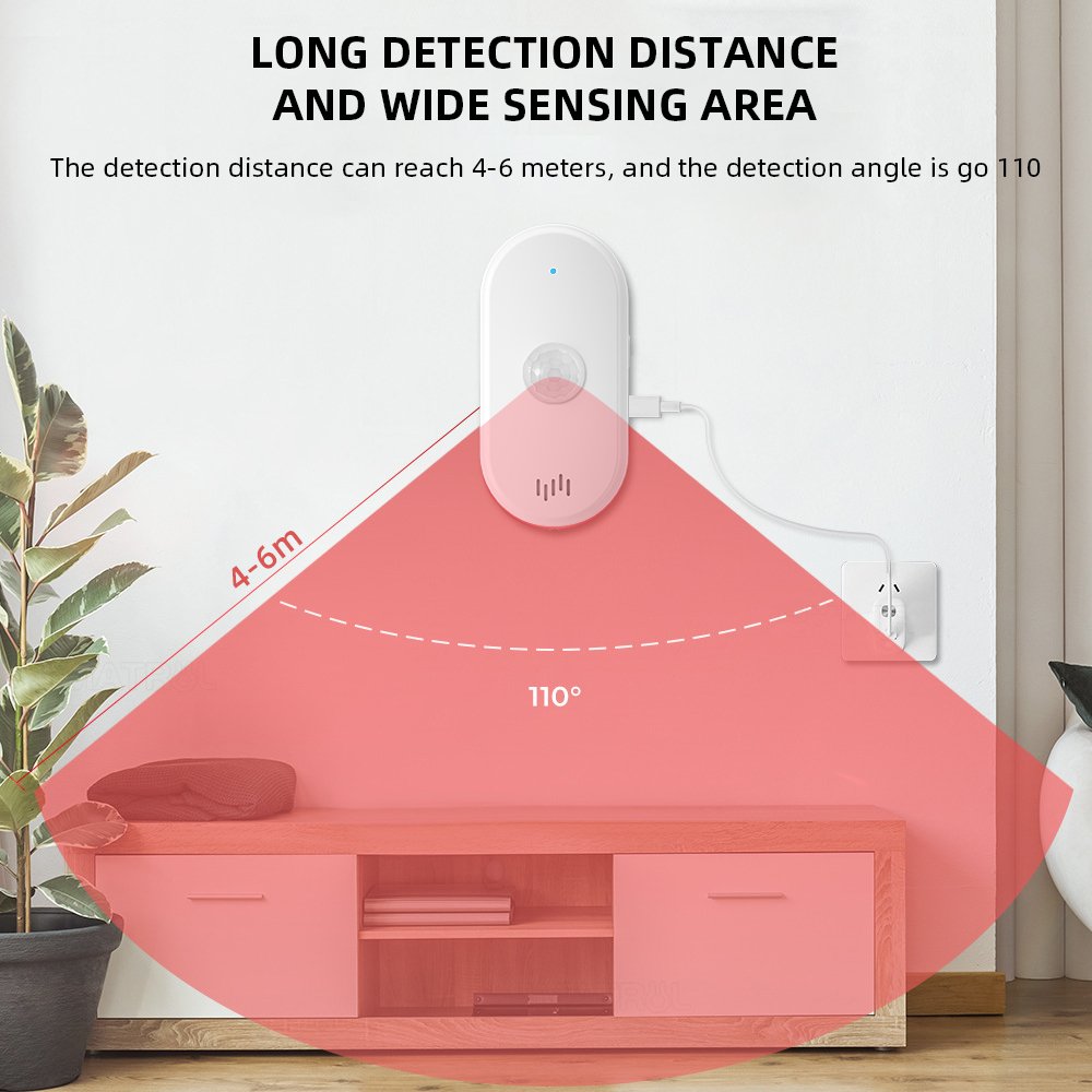 TYSH Smart Pir Motion Detector For Safty Care Infrared Wifi Tuya Wireless On Wall Ceiling Mounted WiFi Pir Motion Sensors