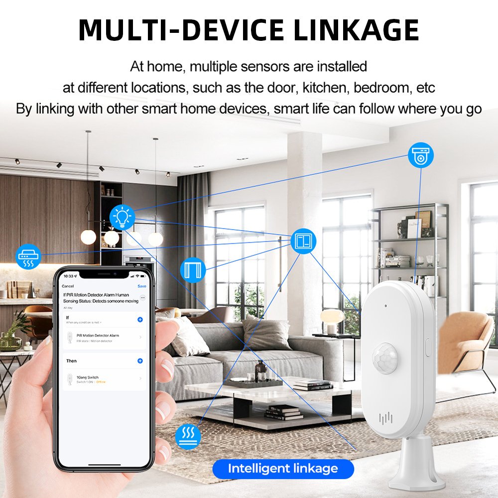 TYSH Smart Pir Motion Detector For Safty Care Infrared Wifi Tuya Wireless On Wall Ceiling Mounted WiFi Pir Motion Sensors