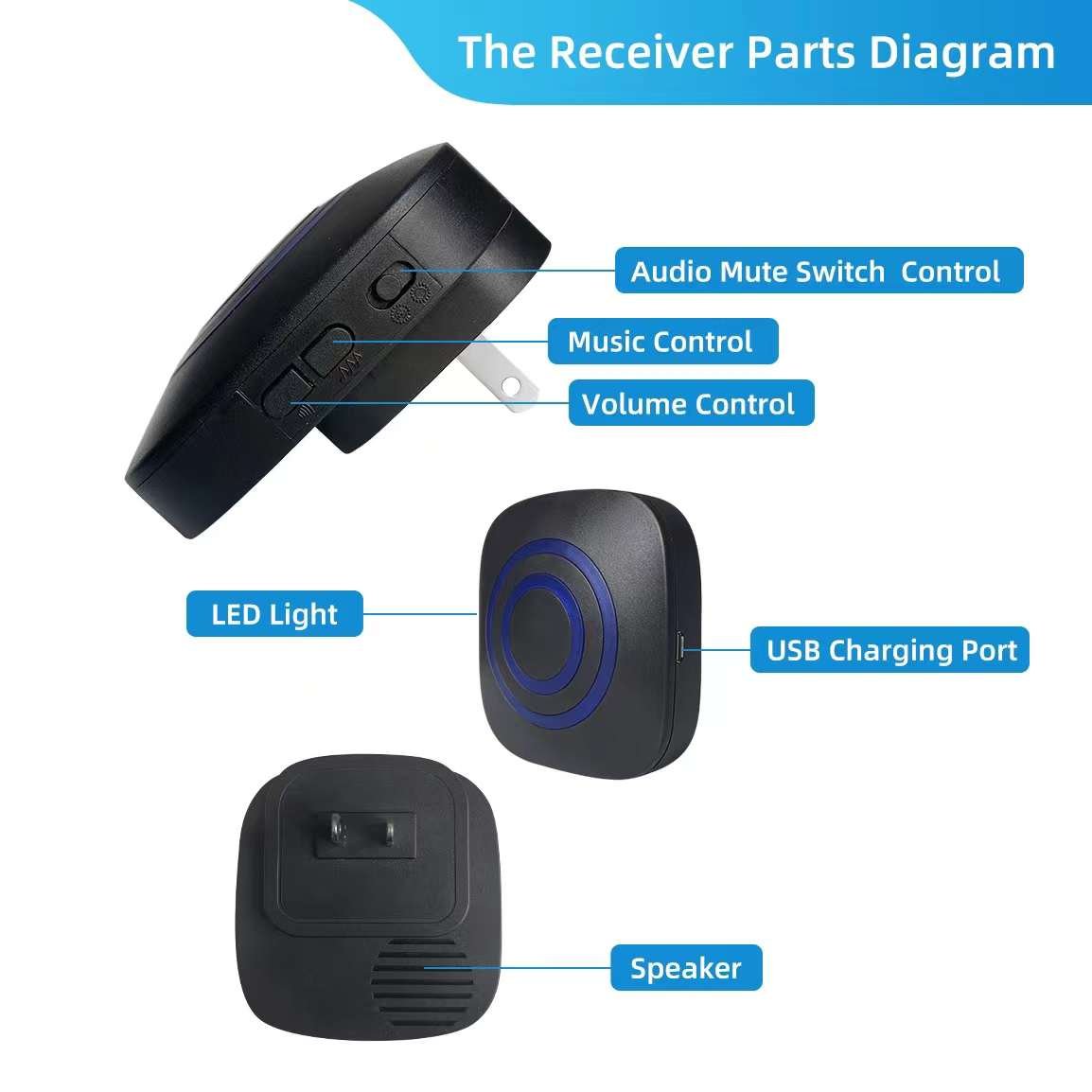 Waterproof Wireless Door Bell Plug In Chime Store Welcome Visitor Bell Motion Sensor Doorbell Detect Driveway Alarm