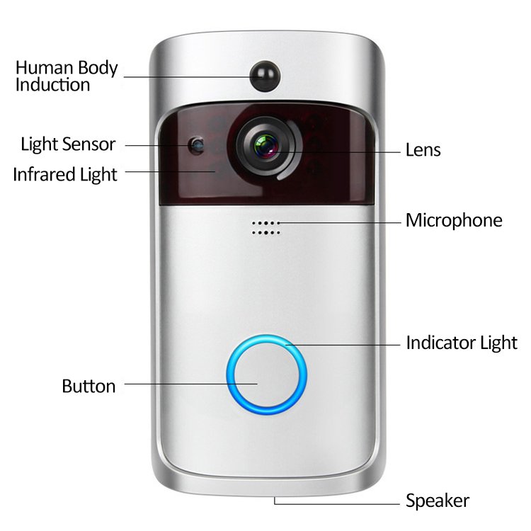 2022 Tuya Cheap Price Smart Wifi Wireless Alarm System Home Intercom Security Camera Ring Doorbell Video Door Phone